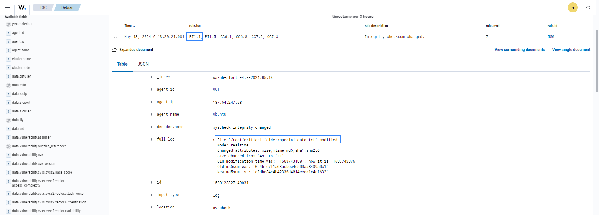 Alert tagged PI1.4