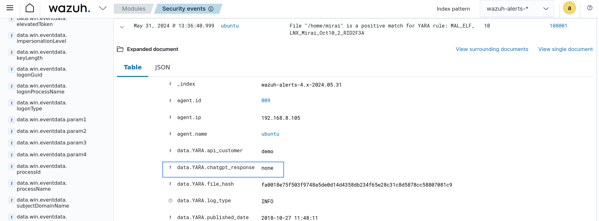 ChatGPT context none in alert with YARA