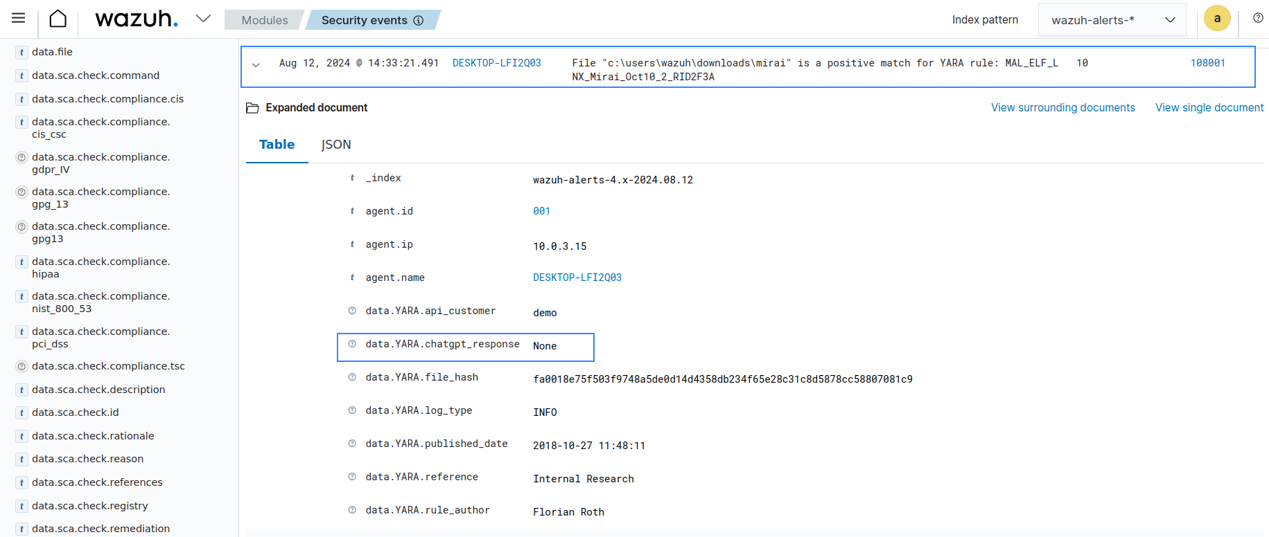 ChatGPT context none in alert with YARA