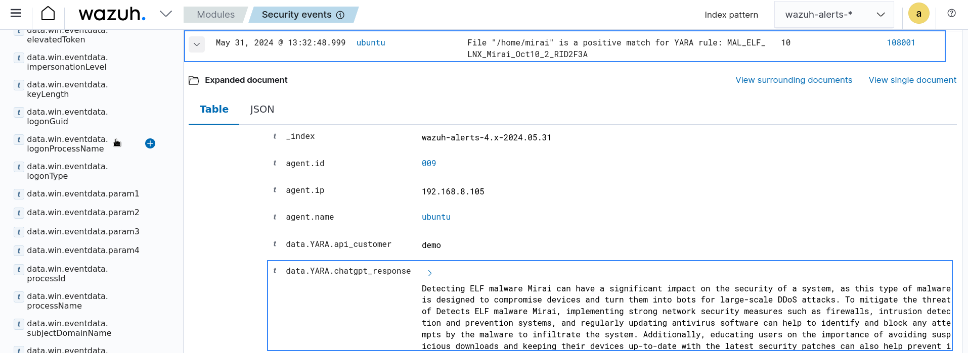ChatGPT context in alert with YARA