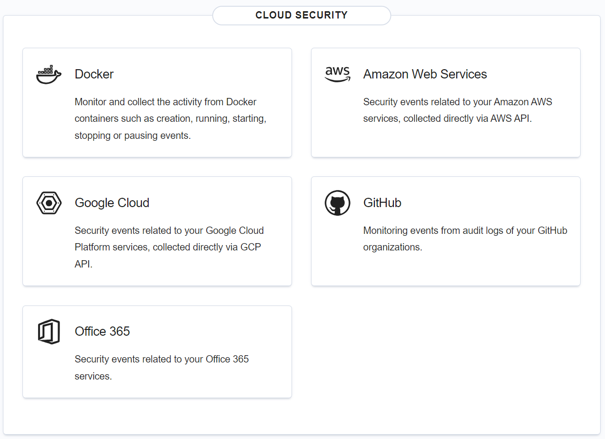 Navigating the Wazuh dashboard: Cloud security