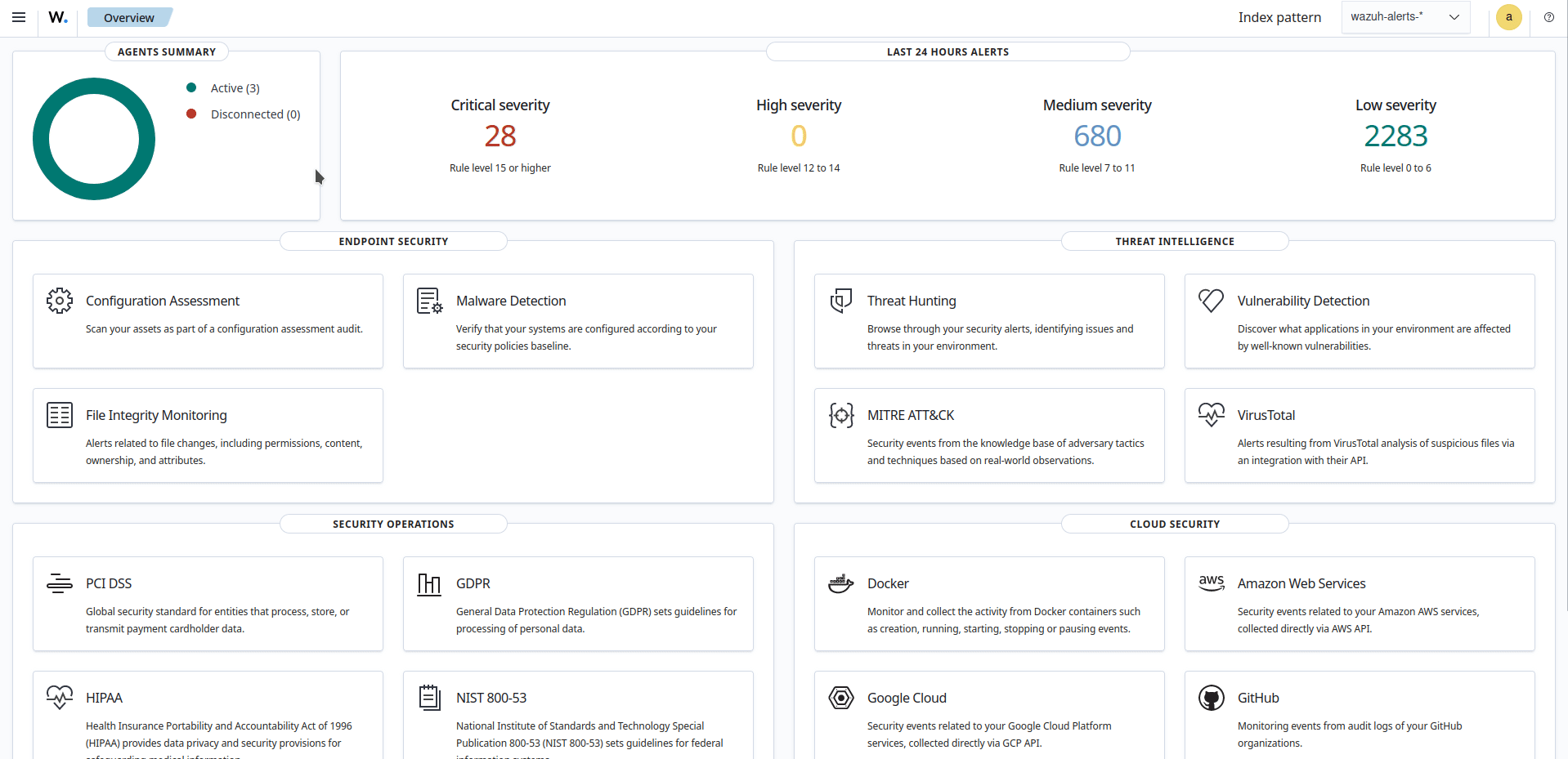 Creating custom alerts index pattern