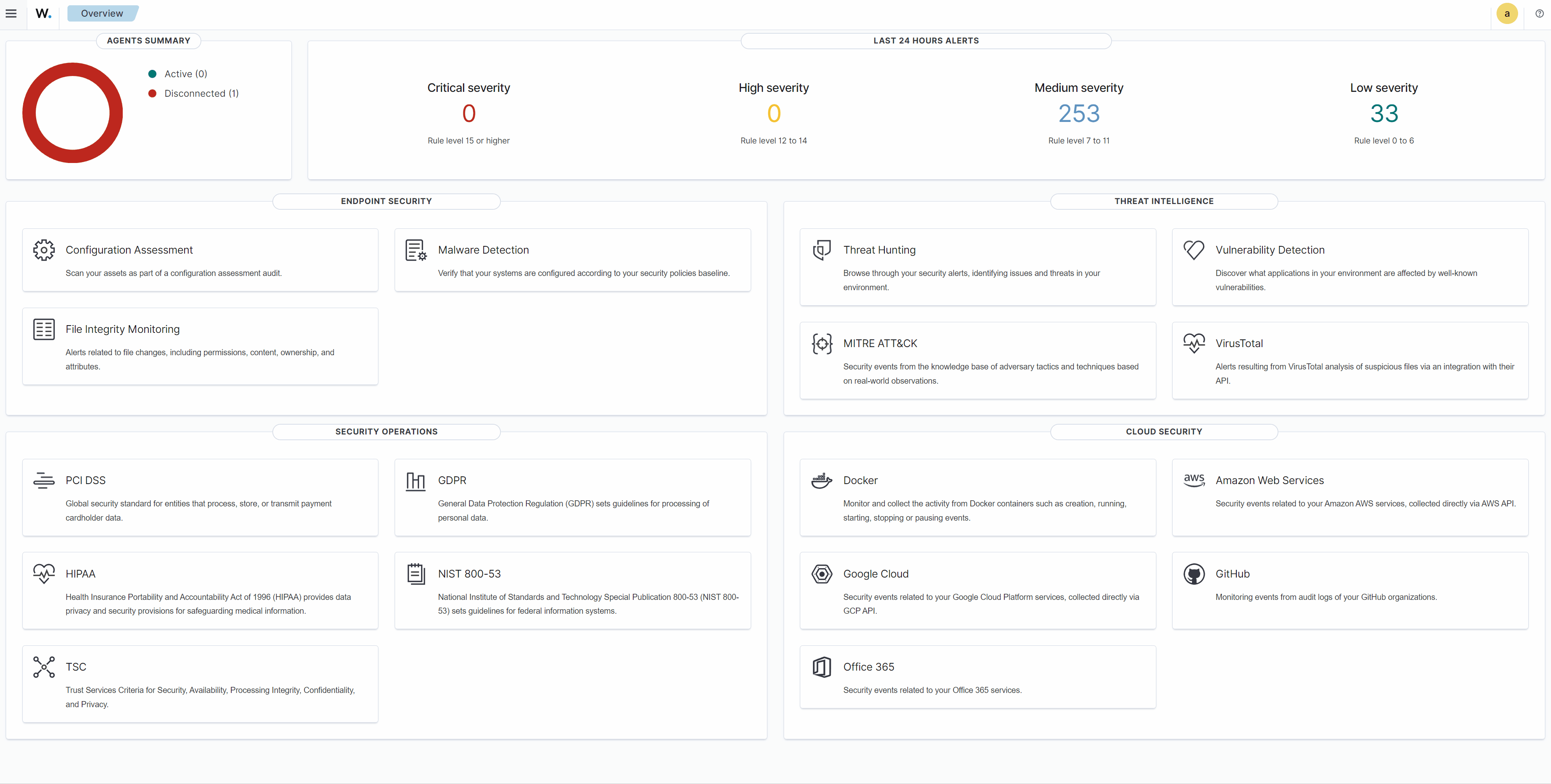 Navigating the Wazuh dashboard: Dashboards