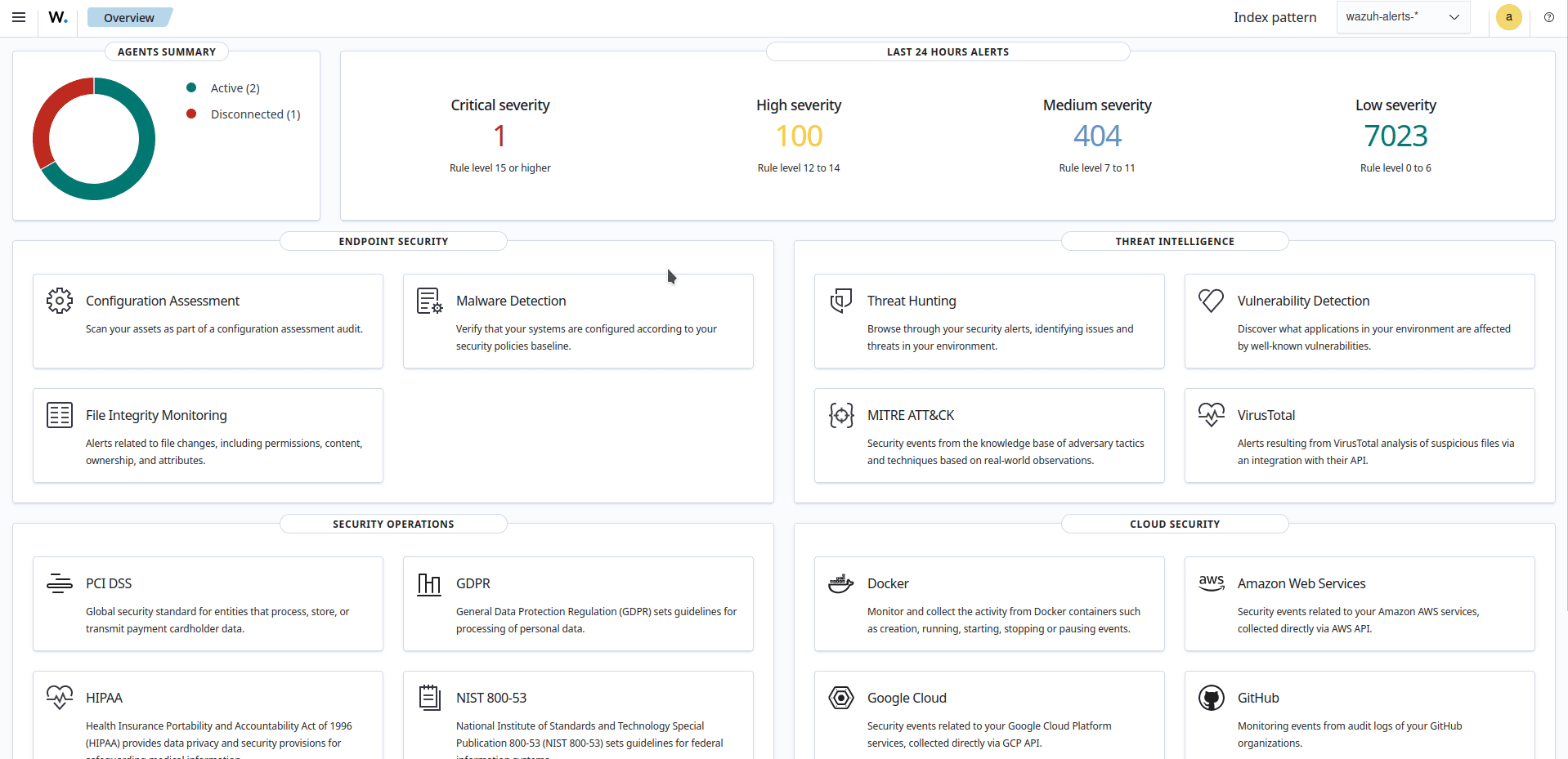 Internal users page