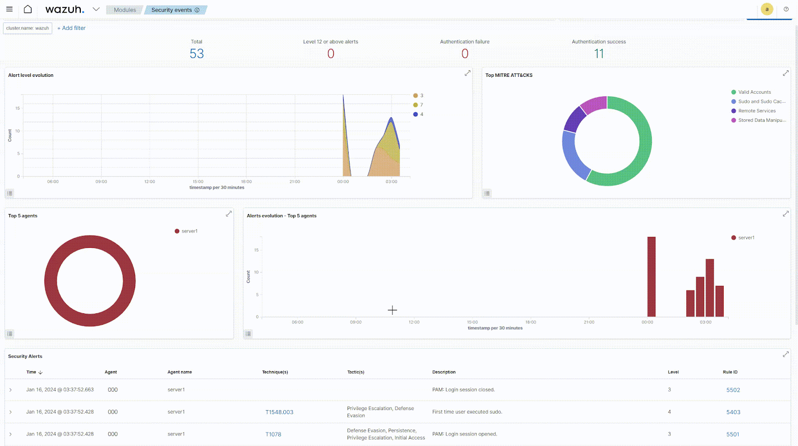 Running query in the API console