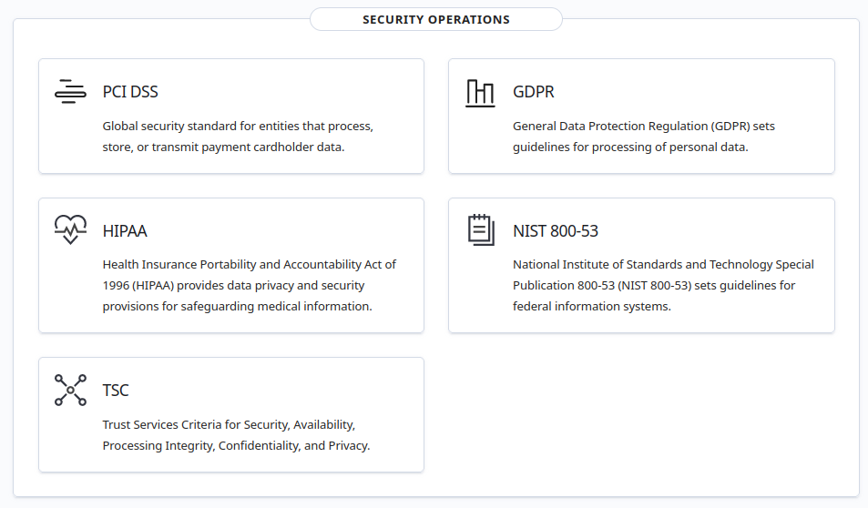 Security operations