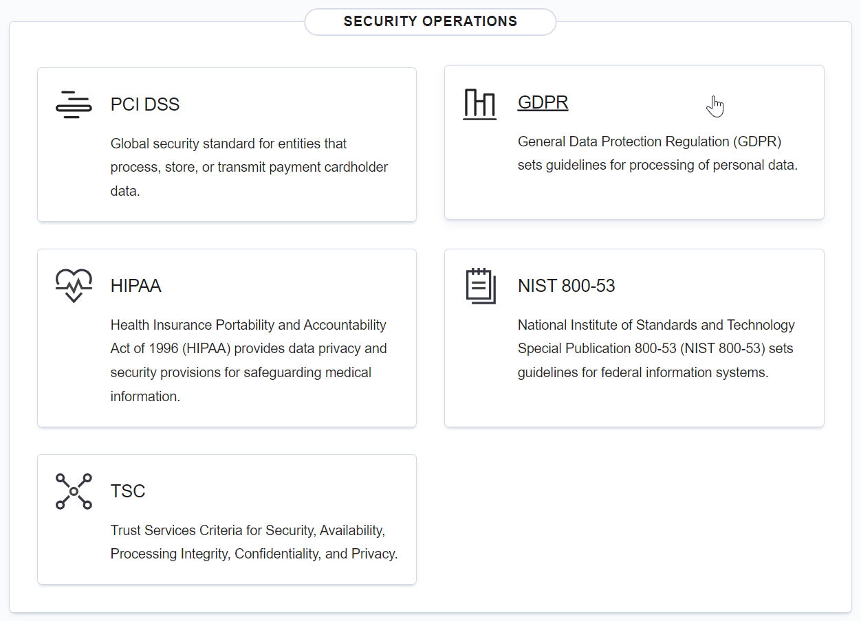 Navigating the Wazuh dashboard: Security operations