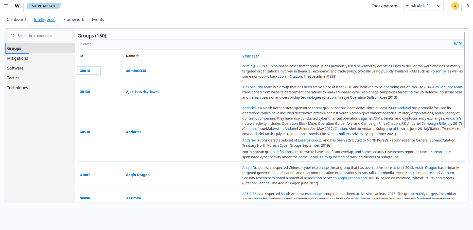 Select Groups