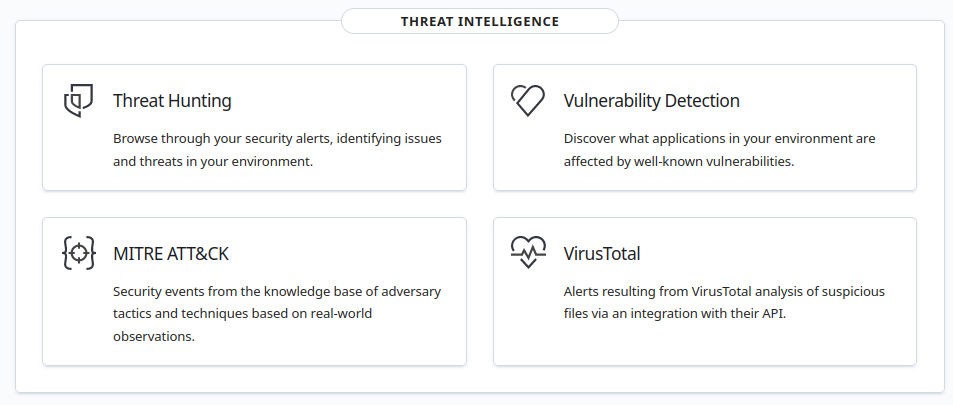 Threat intelligence