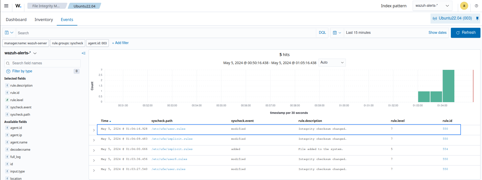 UFW user rules file modification alert