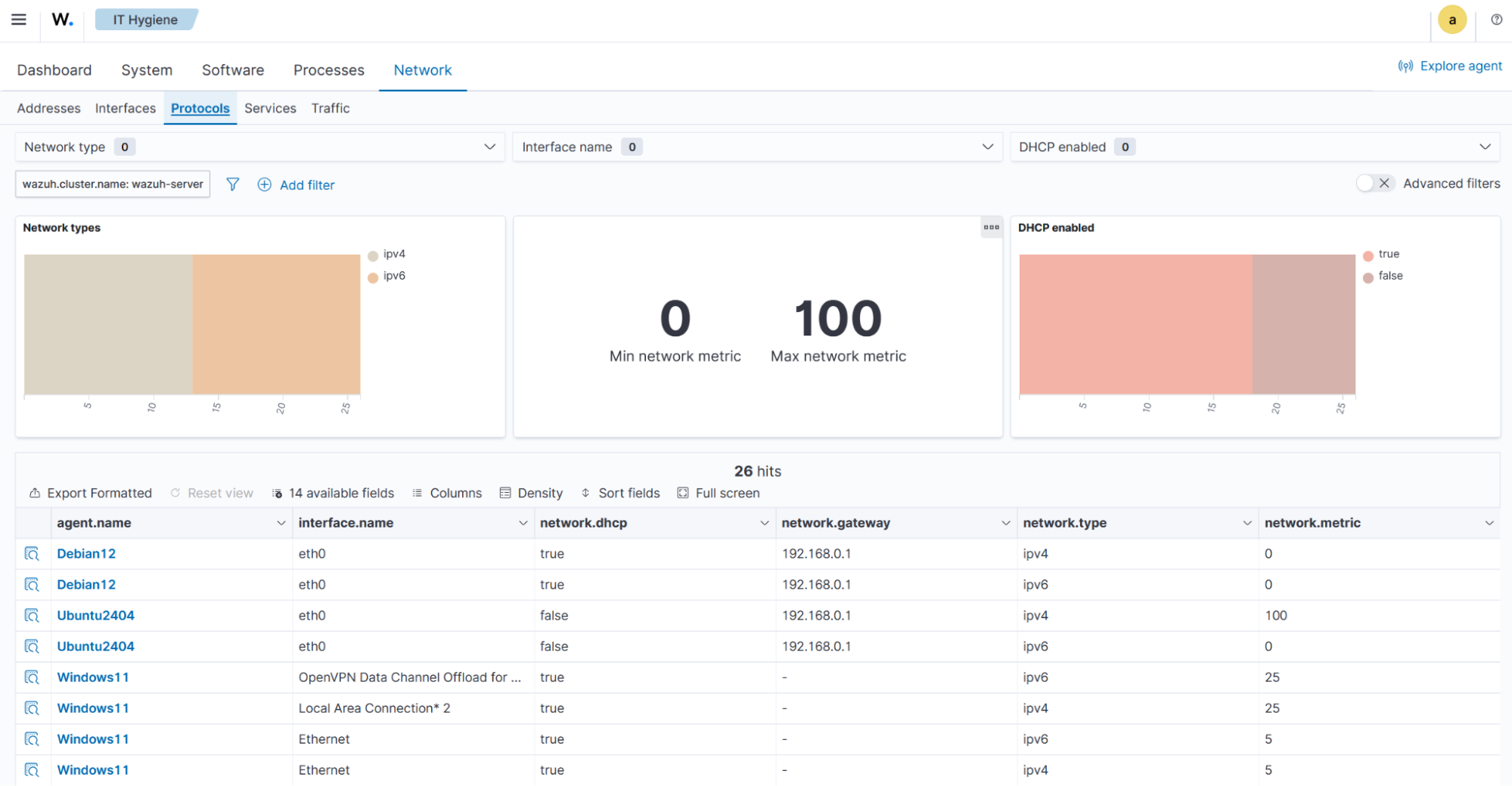 System inventory - Network Protocols tab