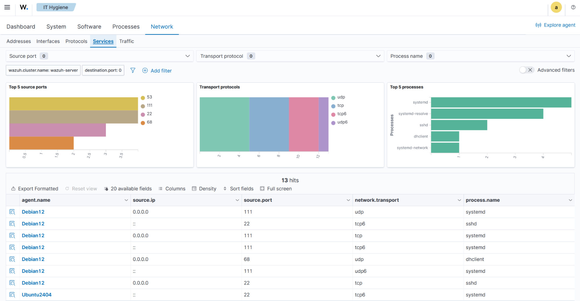 System inventory - Network Services tab