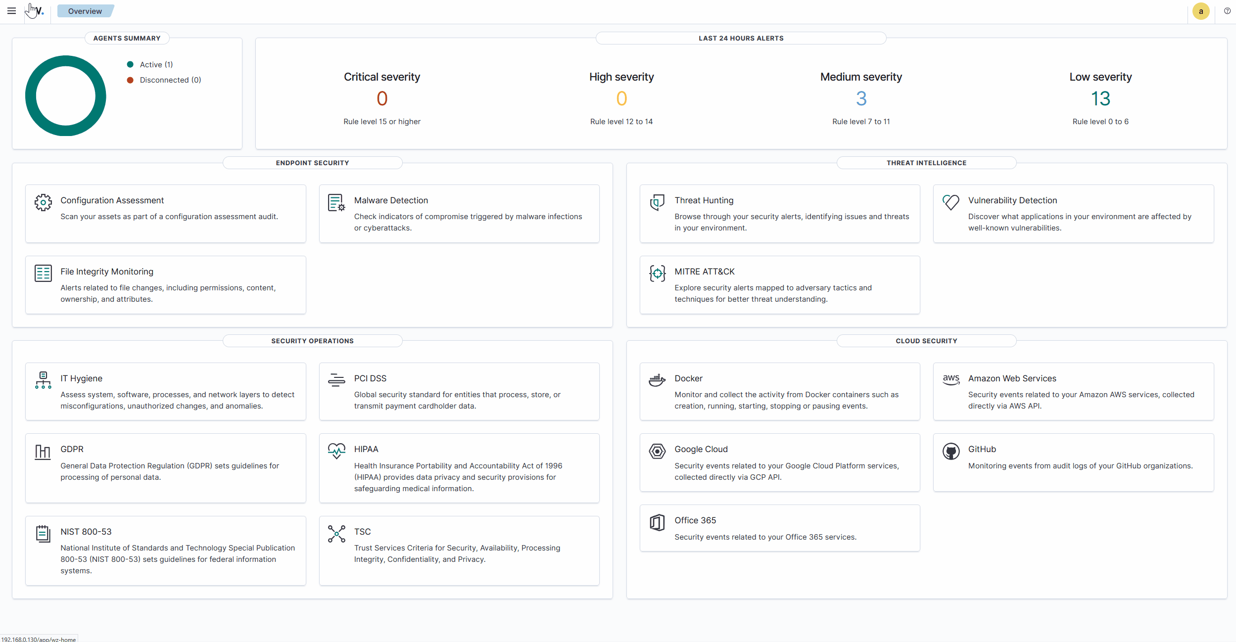Navigating the Wazuh dashboard: Dashboards
