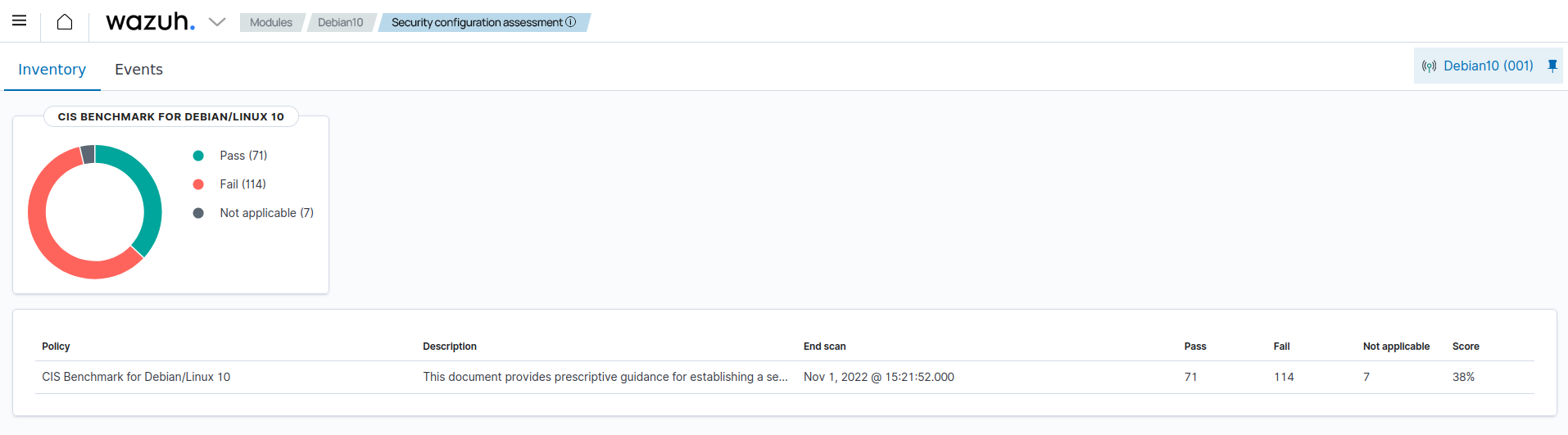 Dashboard SCA tab