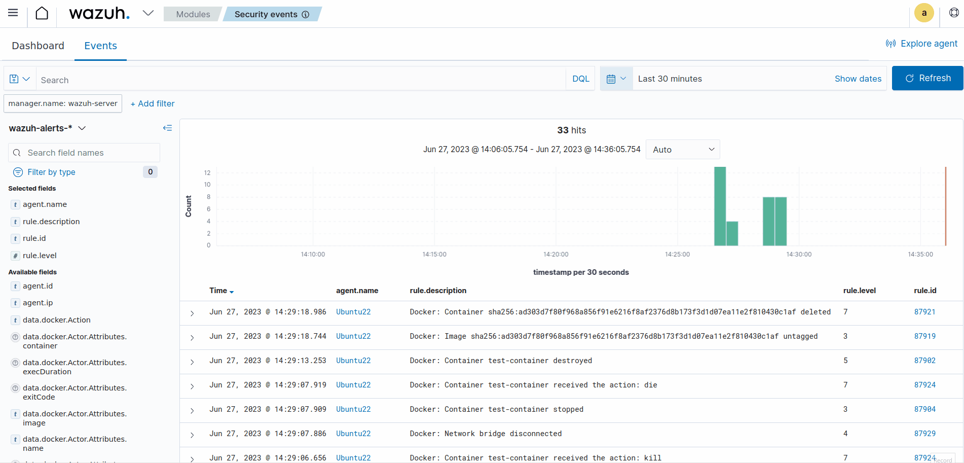 Steps to enable the Wazuh Docker listener dashboard