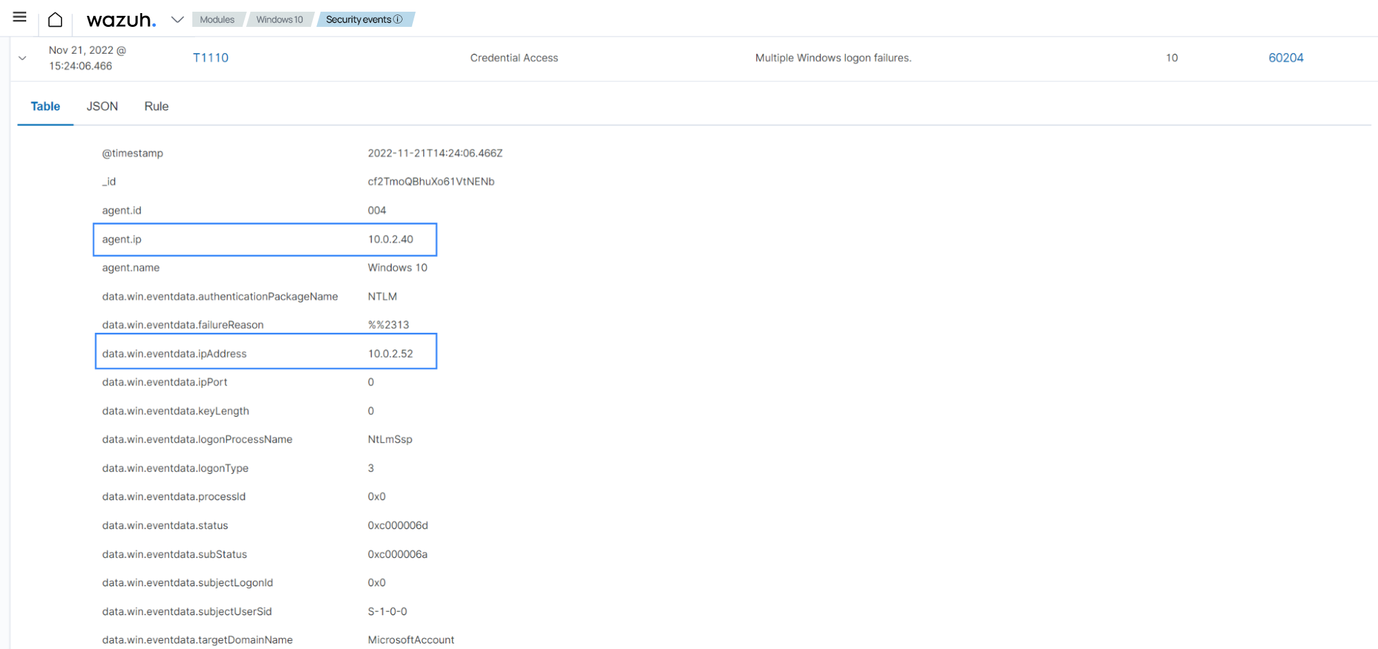 Expand an alert on the Wazuh dashboard