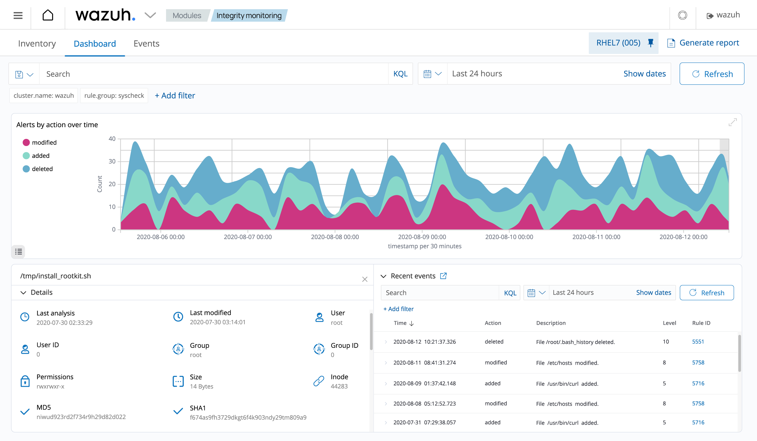 File integrity monitoring