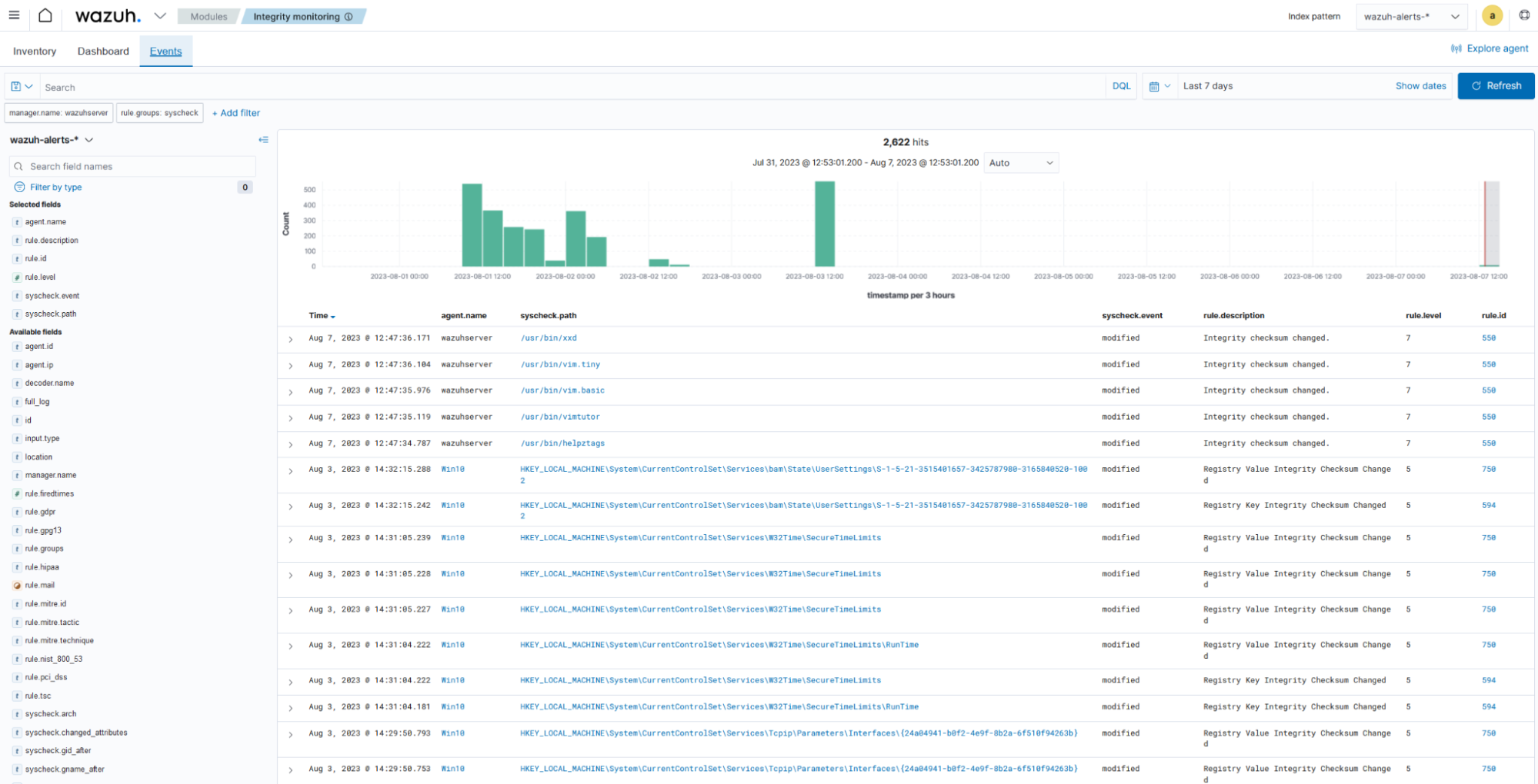File integrity monitoring module alerts
