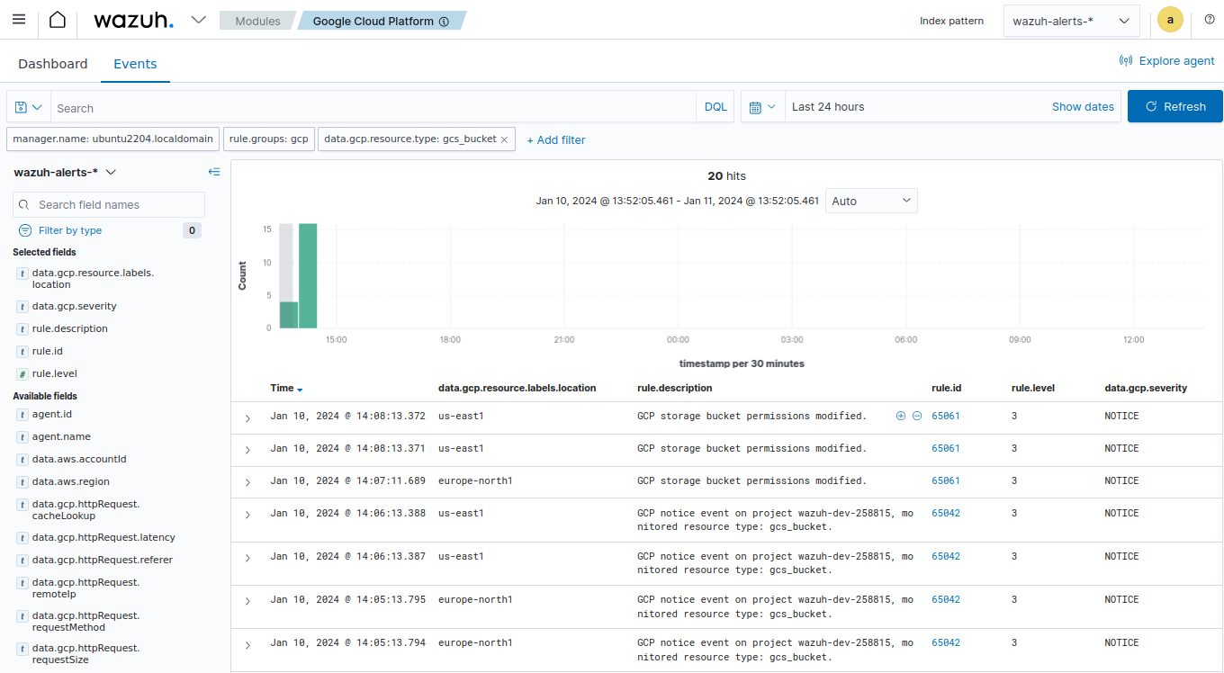 Google Cloud Storage – Available logs alerts