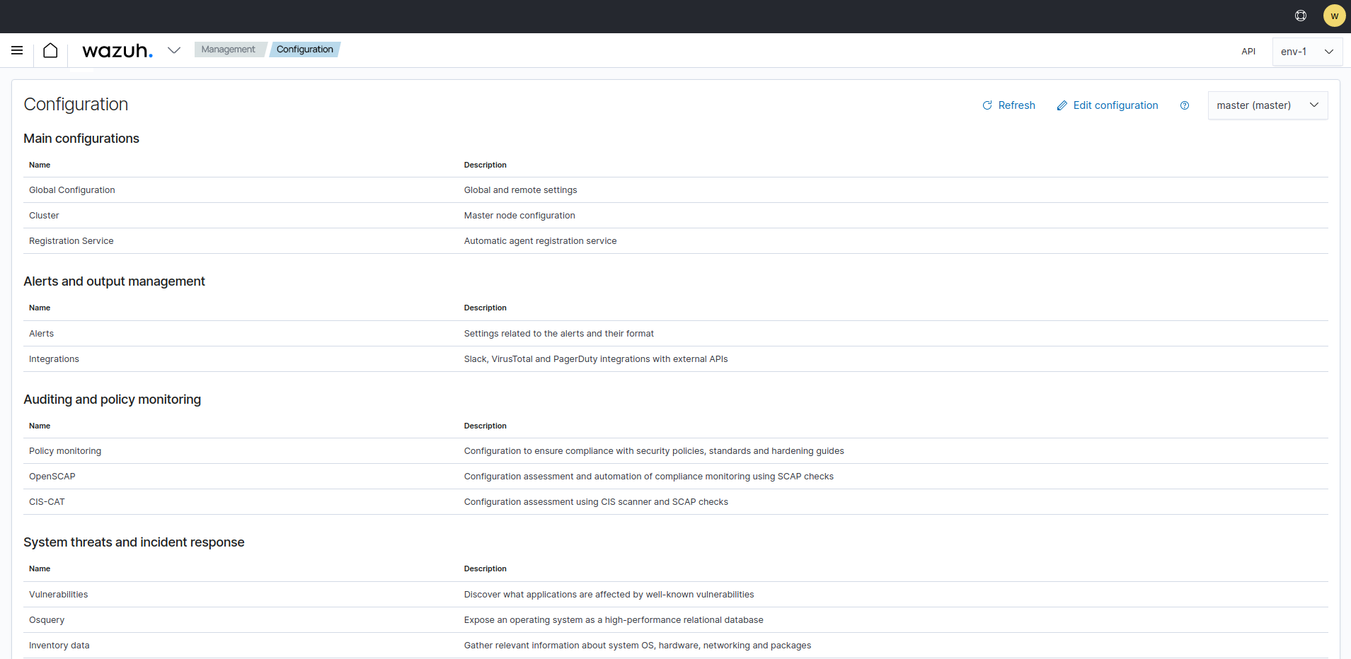 Query the manager configuration in Wazuh dashboard