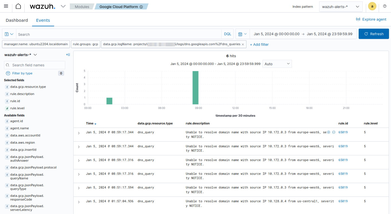 Available DNS query logs