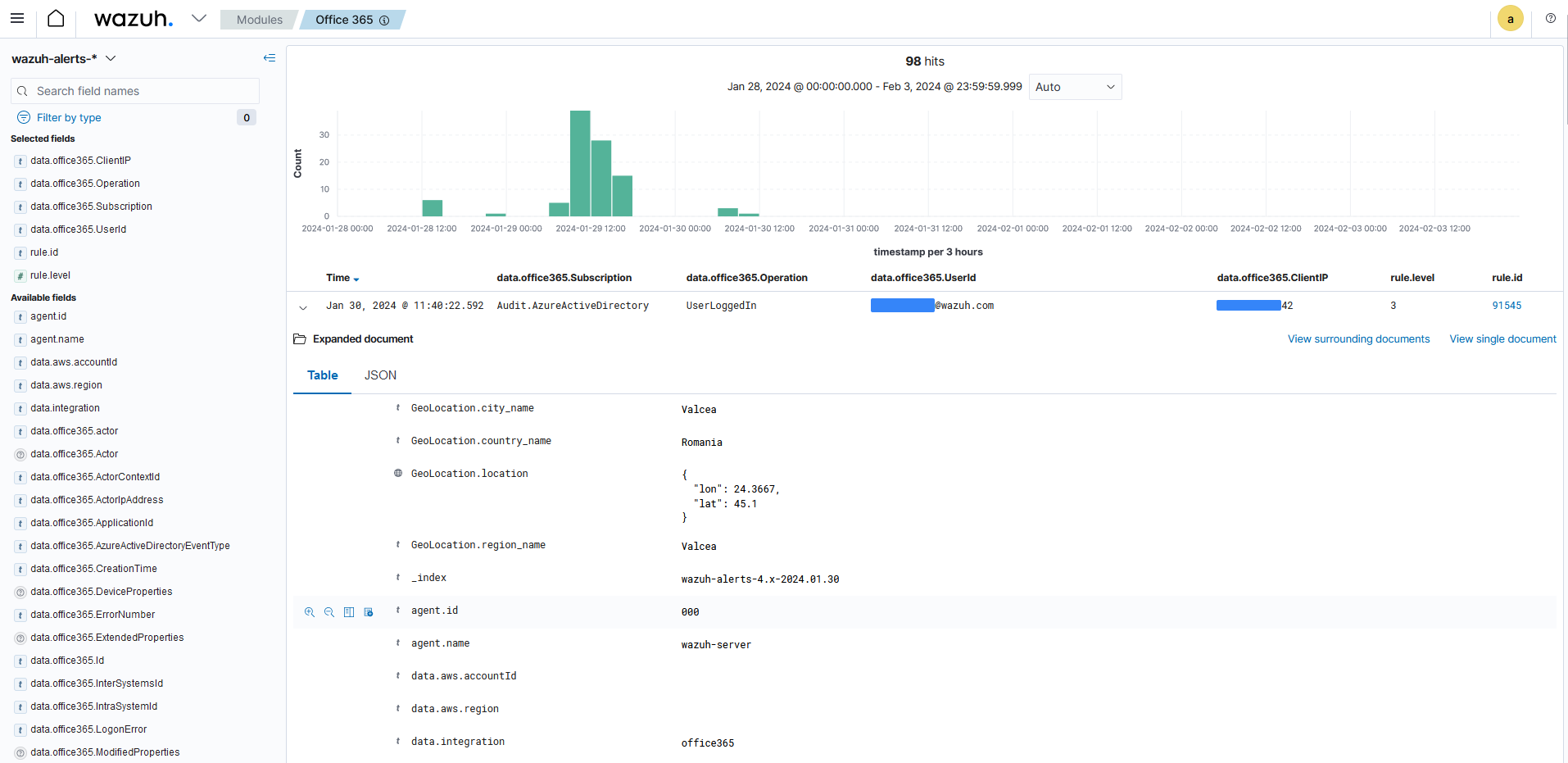 Office 365 events visualization option – Expand alert