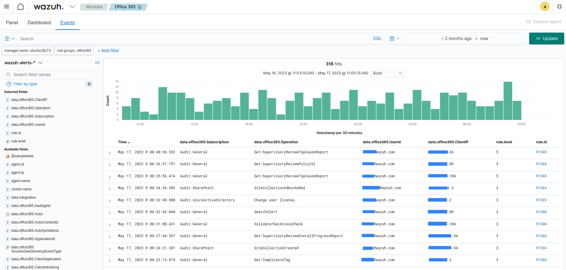 Office 365 events visualization option
