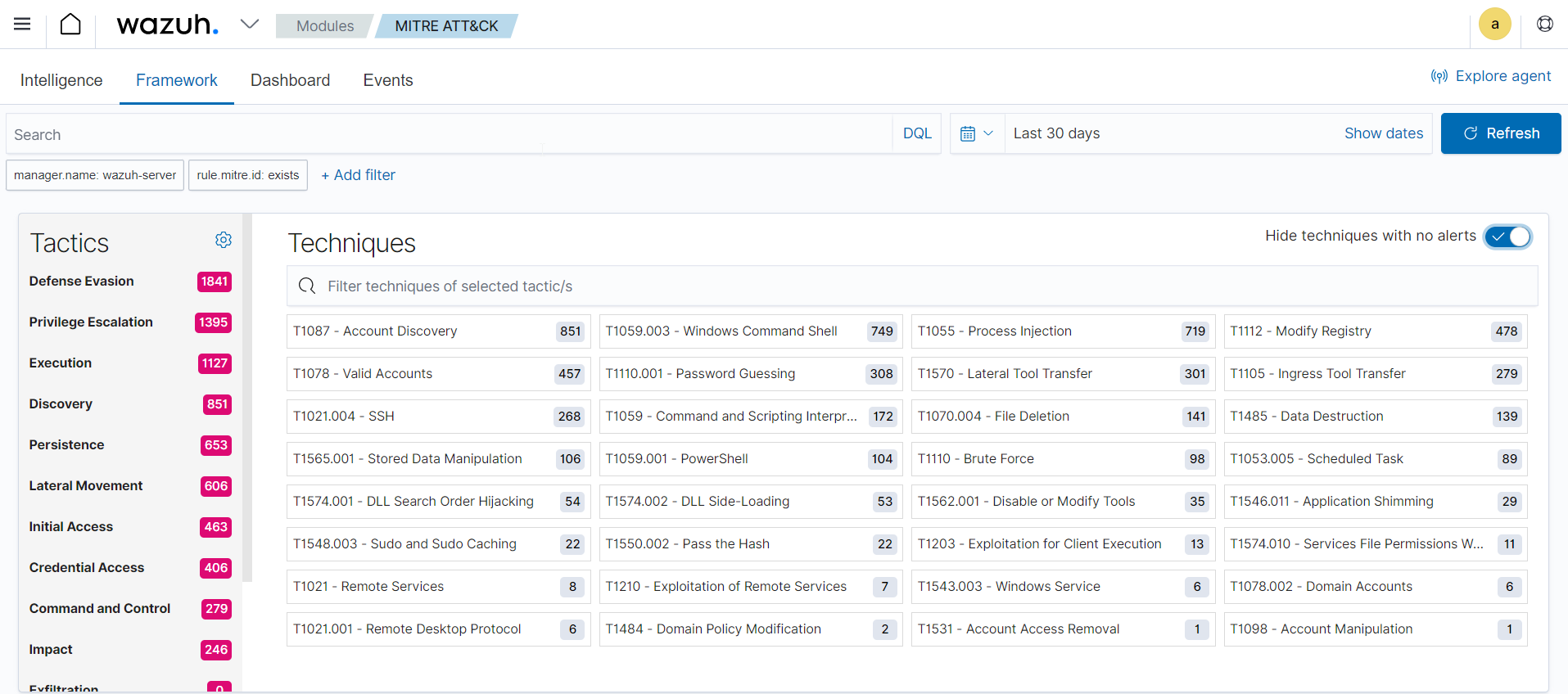 Framework tab