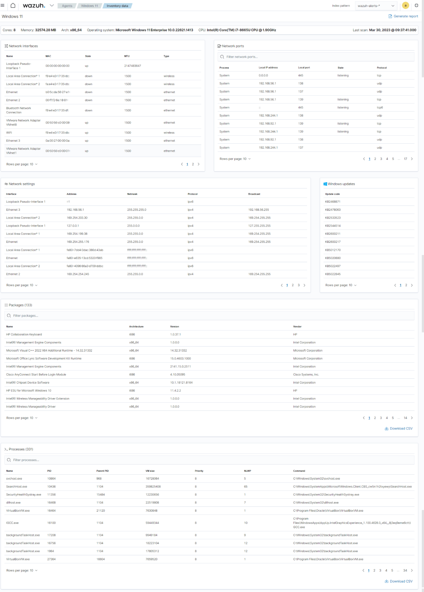 Inventory data tab