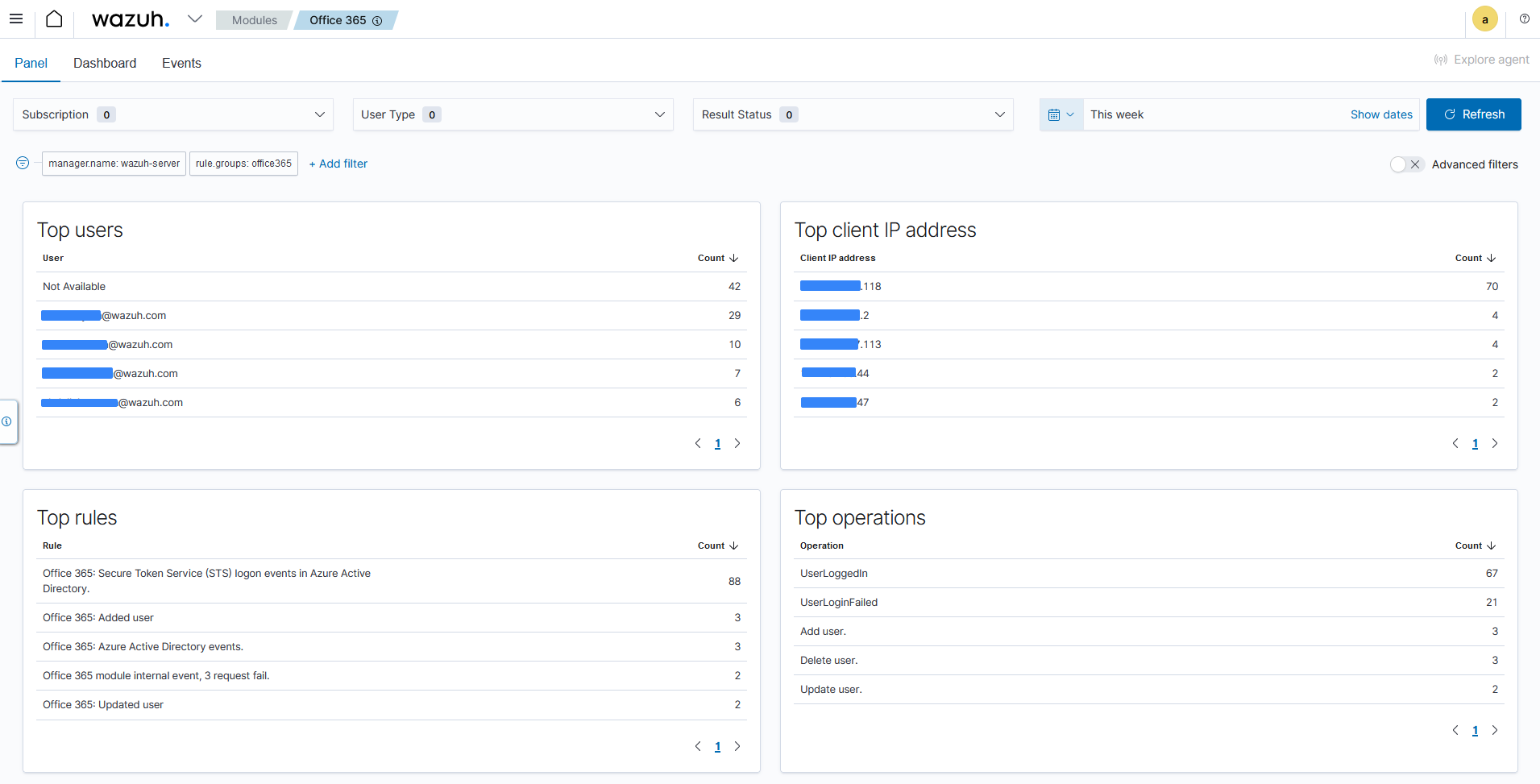 Office 365 modul panel