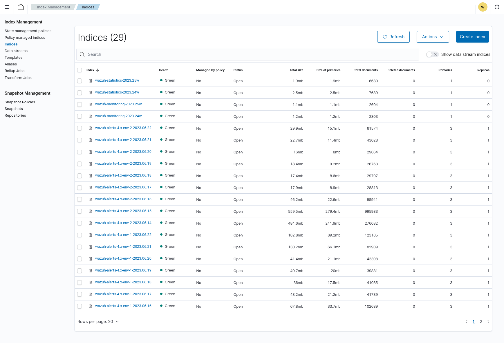 OpenSearch plugins Index-management indices option