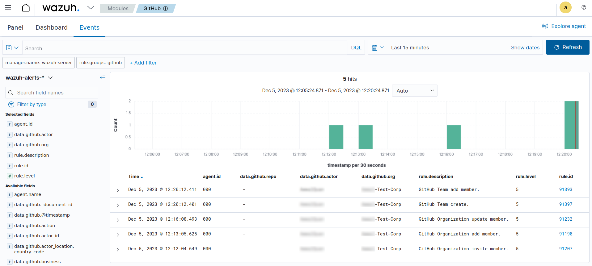 GitHub members monitoring alerts dashboard