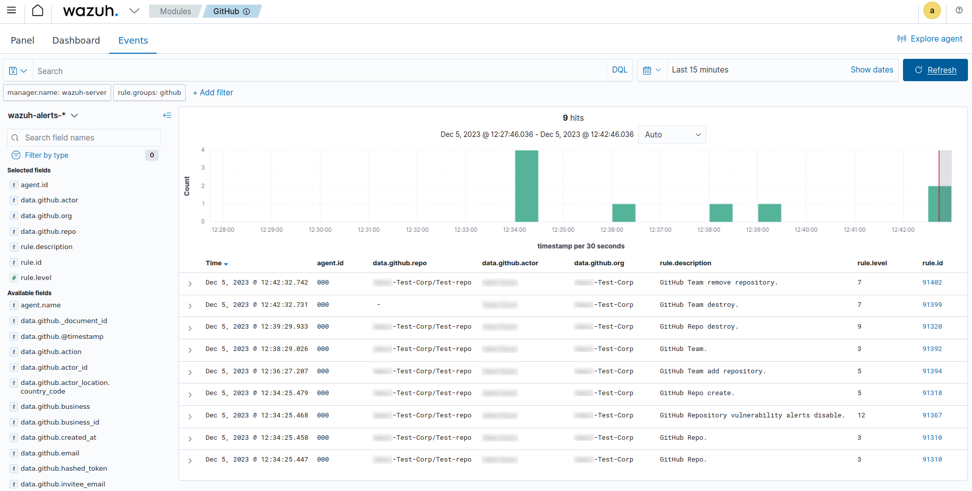 GitHub repository monitoring alerts dashboard