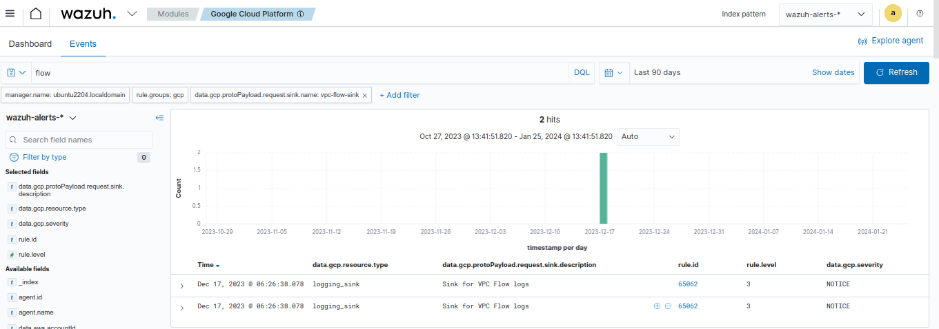 VPC flow available logs