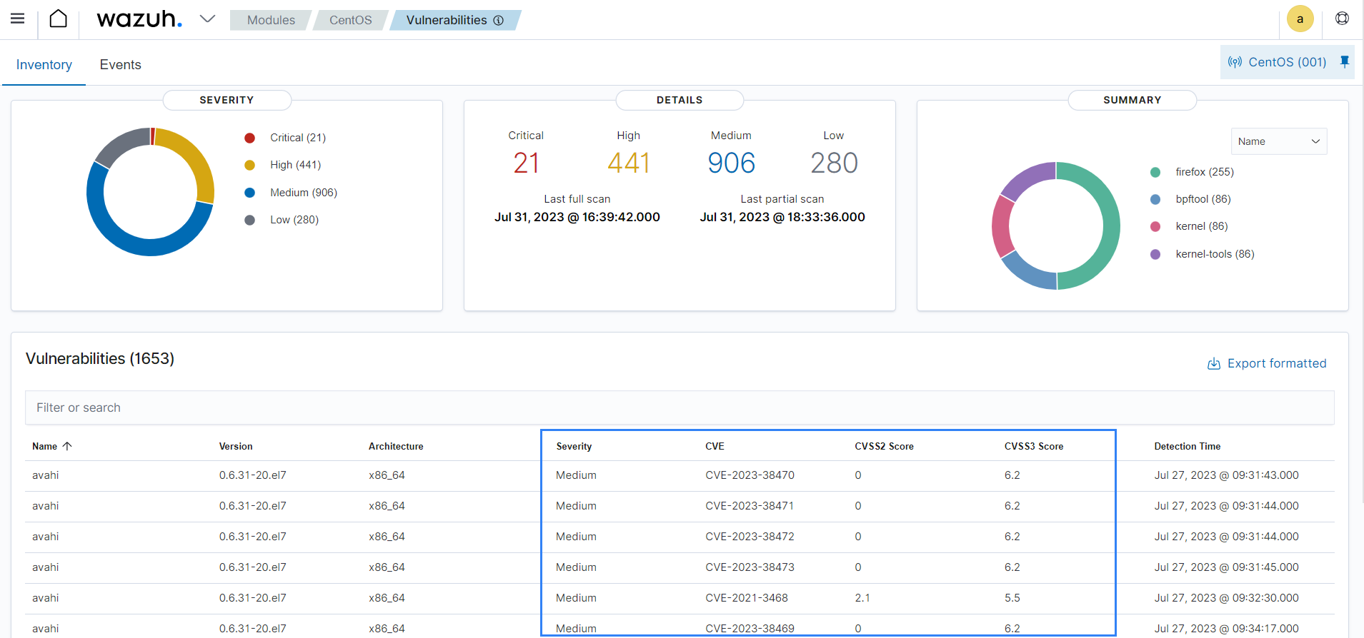 Vulnerabilities inventory dashboard