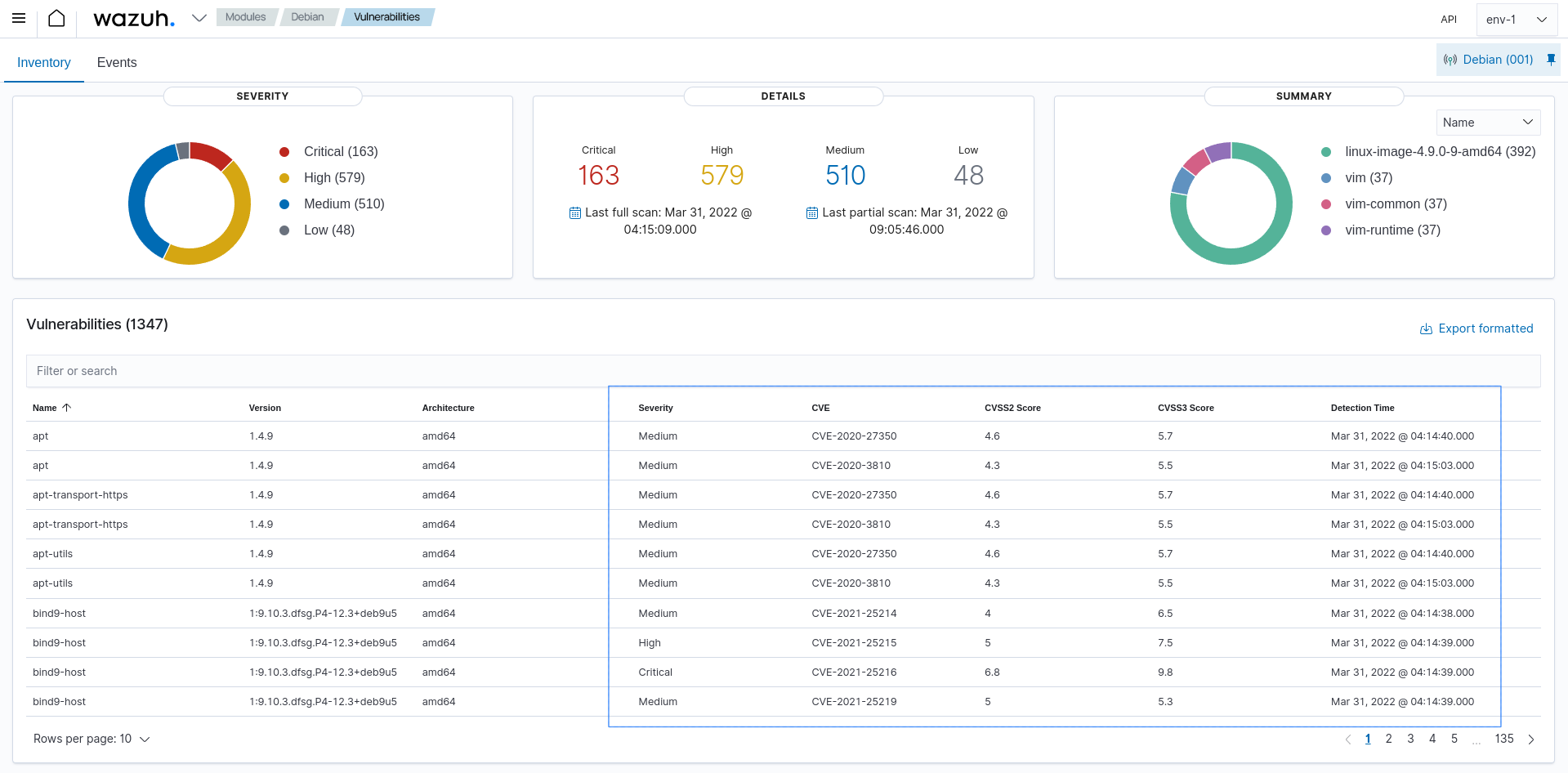 Vulnerabilities inventory