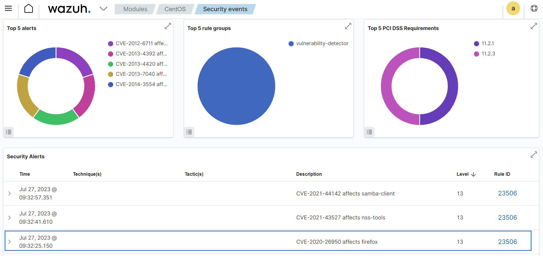 Vulnerability alert example