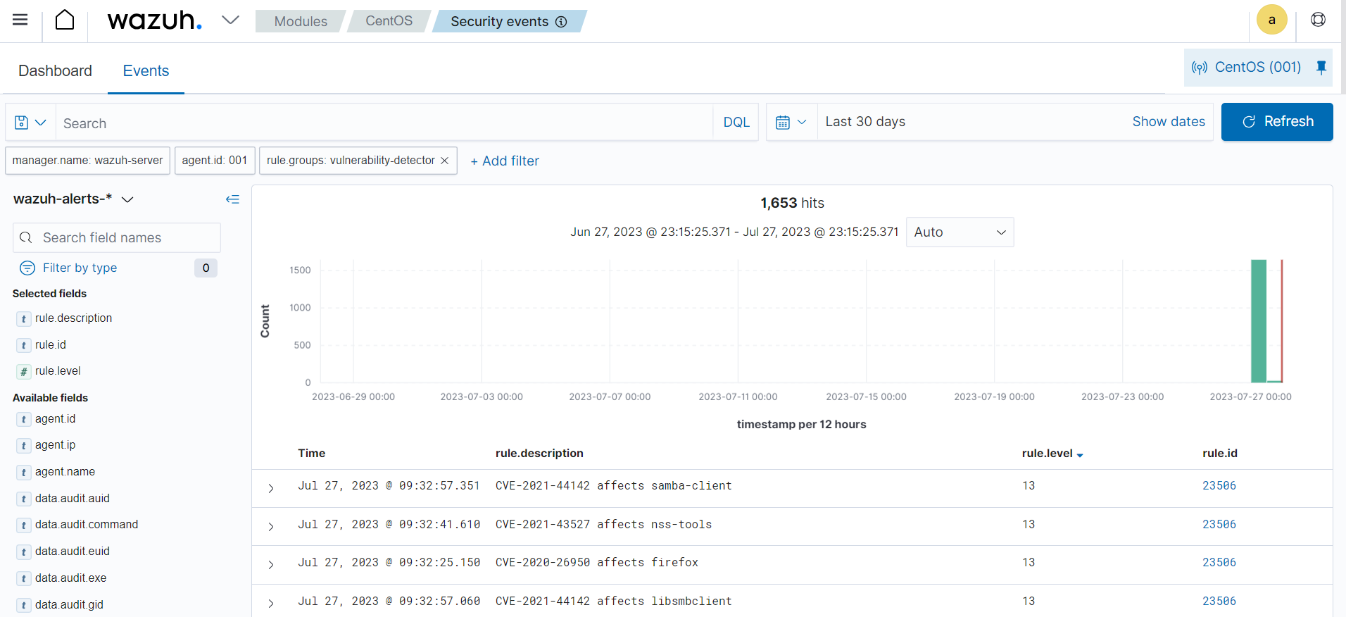 Vulnerability alerts