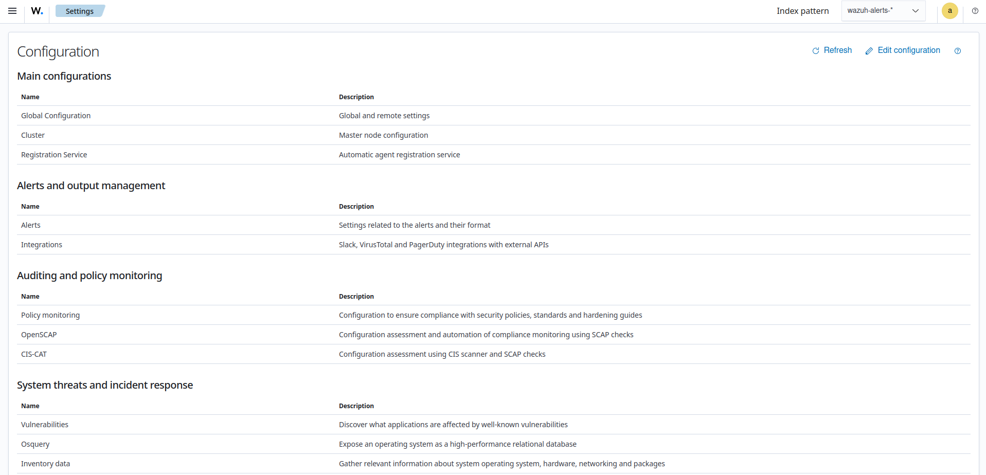 Query the manager configuration in Wazuh dashboard