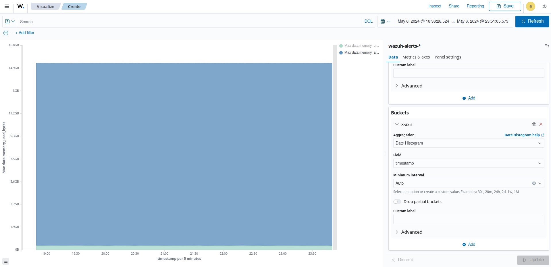Create area visualization – Update button