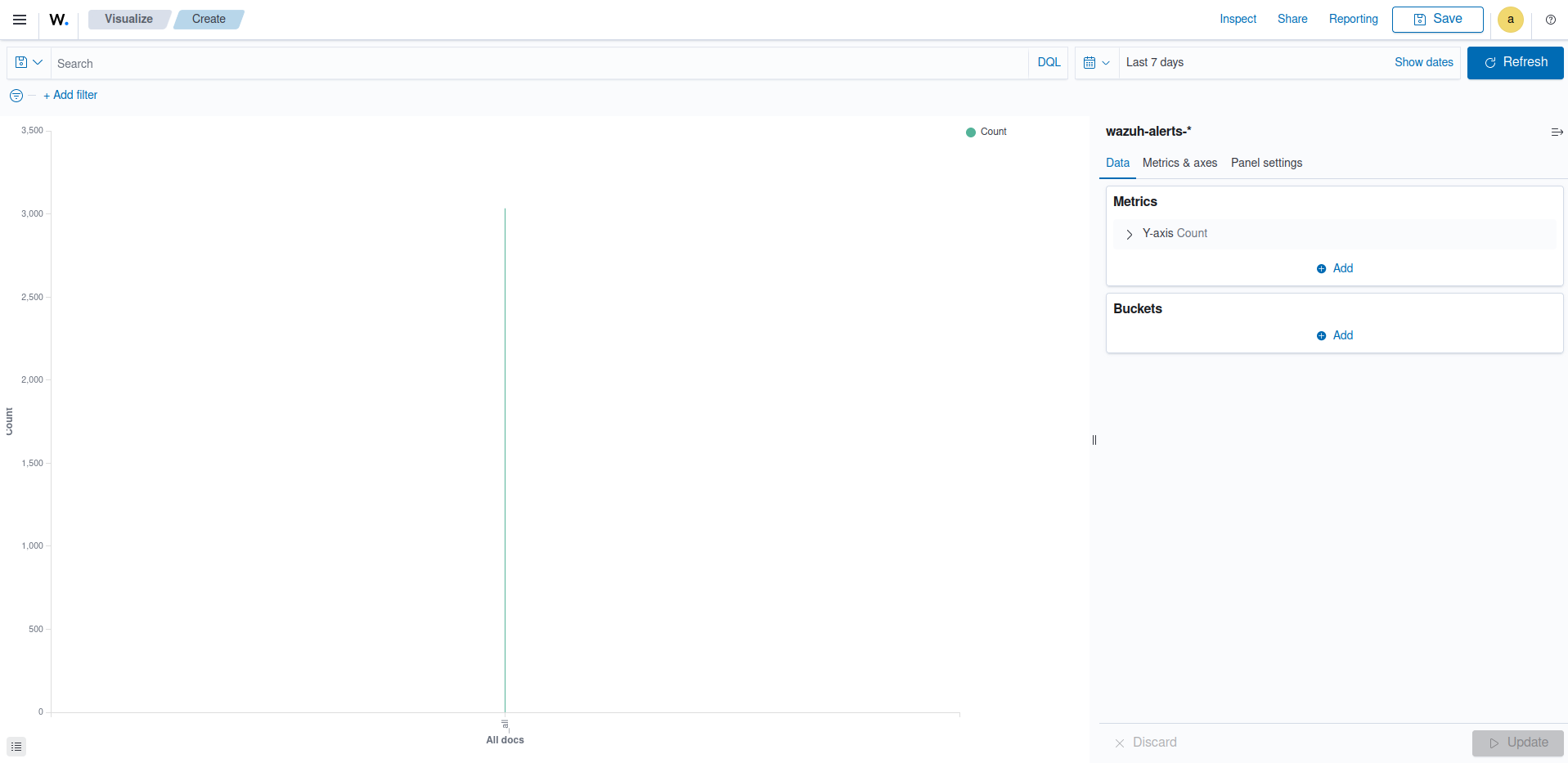 Create area visualization