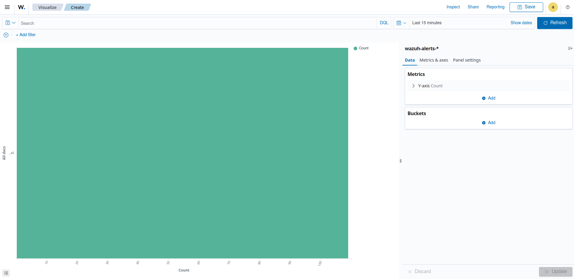 Create horizontal bar visualization