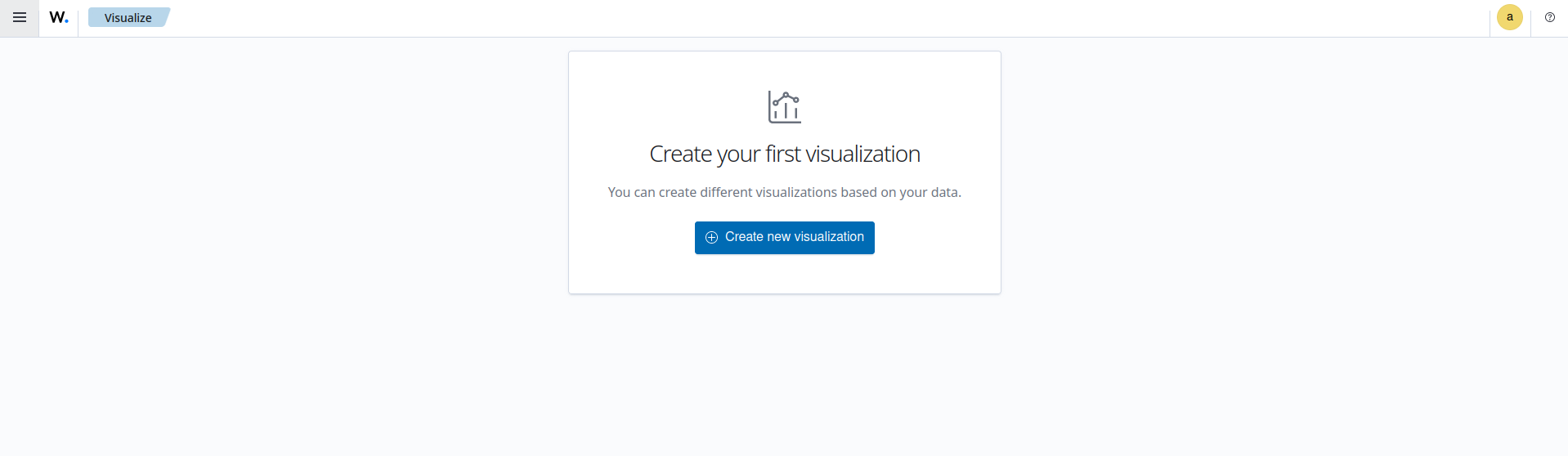 Create new visualization
