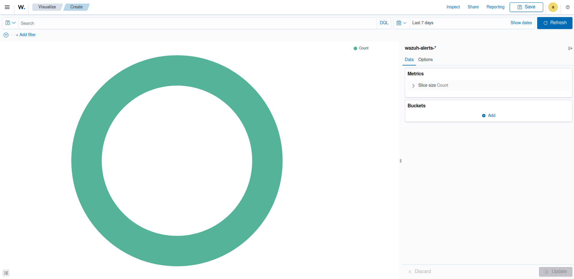 Create pie visualization