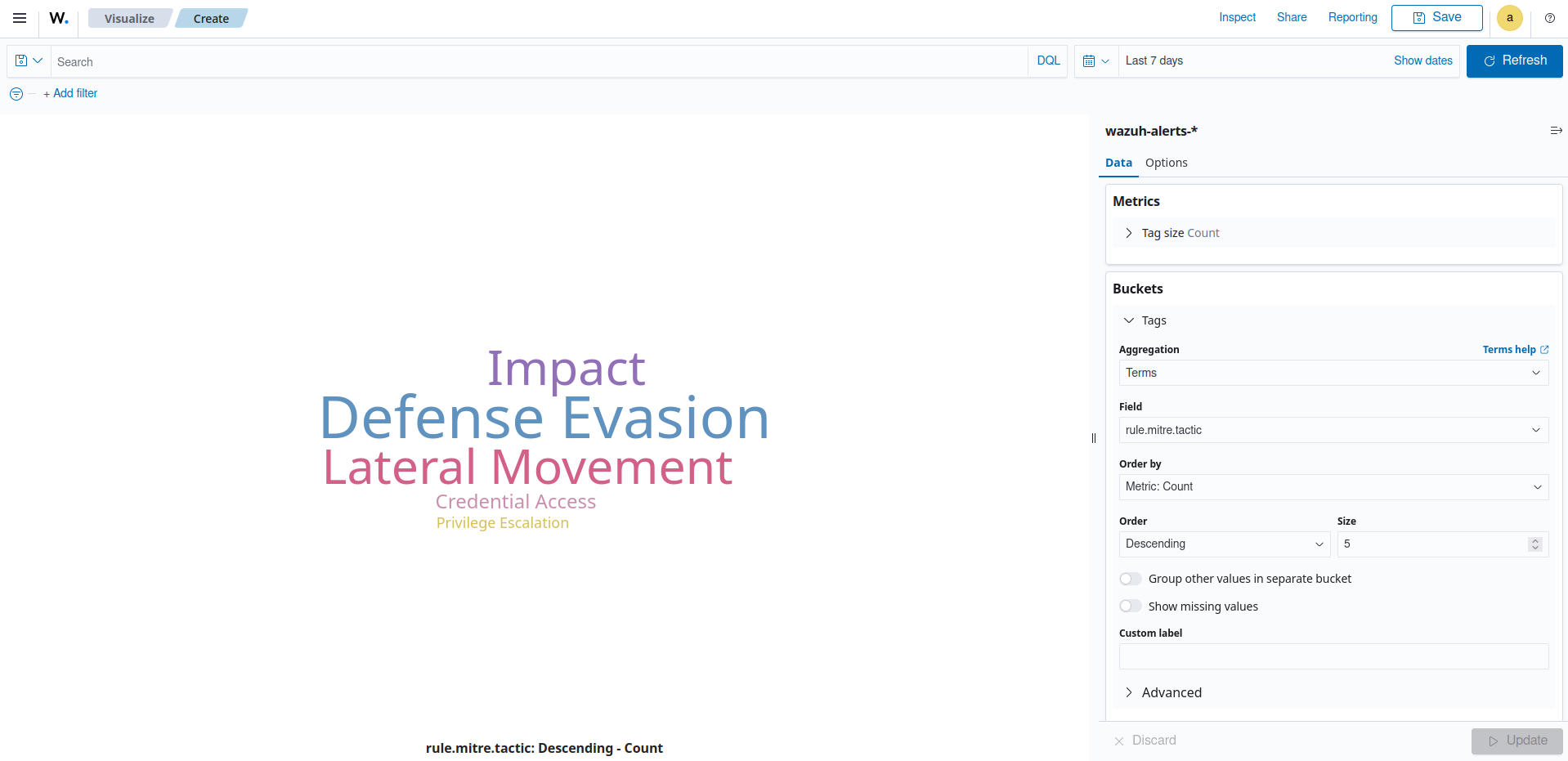 Create tag cloud visualization – Update button