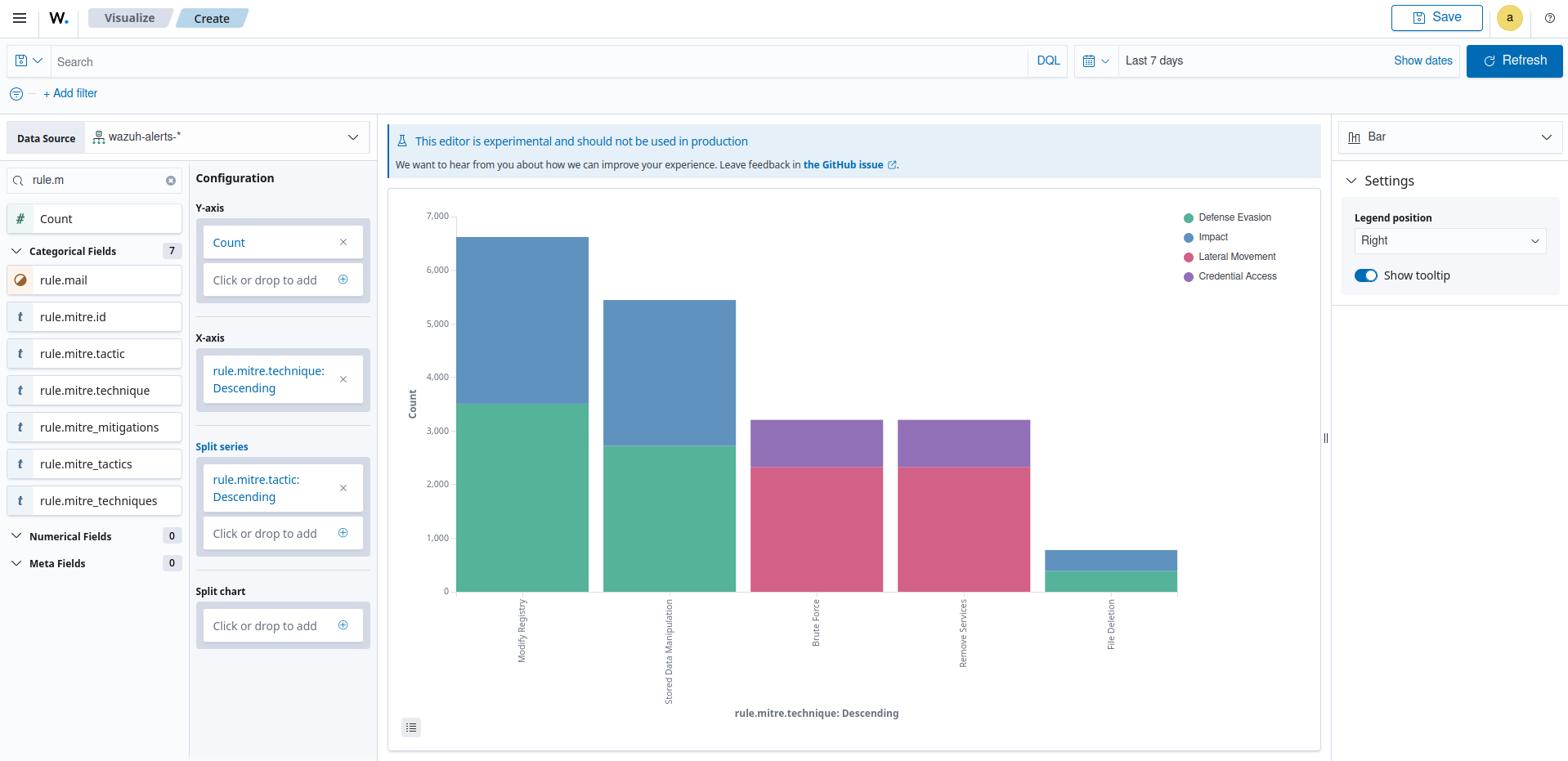 Create VisBuilder visualization – Data