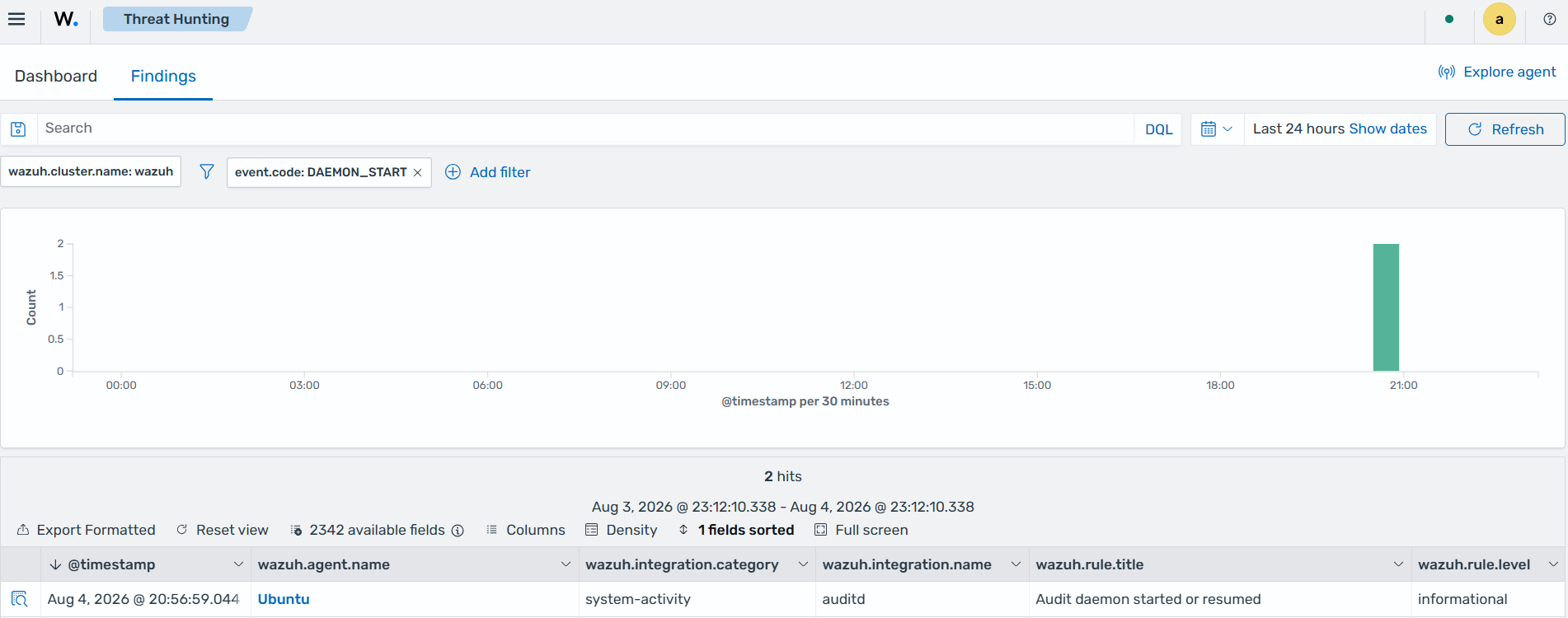 Audit daemon started finding