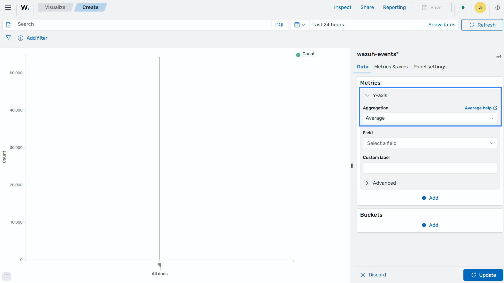 Average metrics aggregation