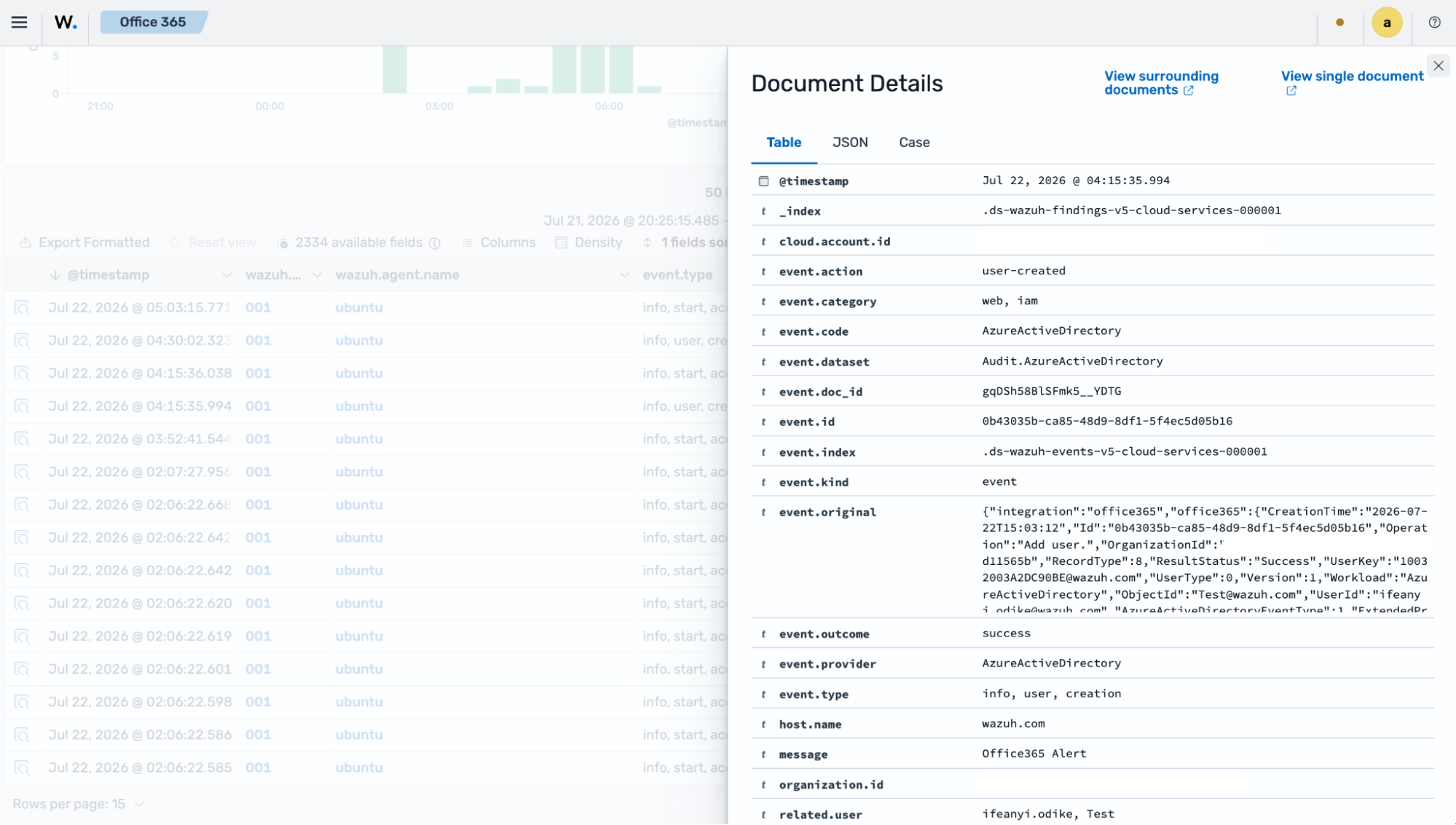 Azure create and delete account findings