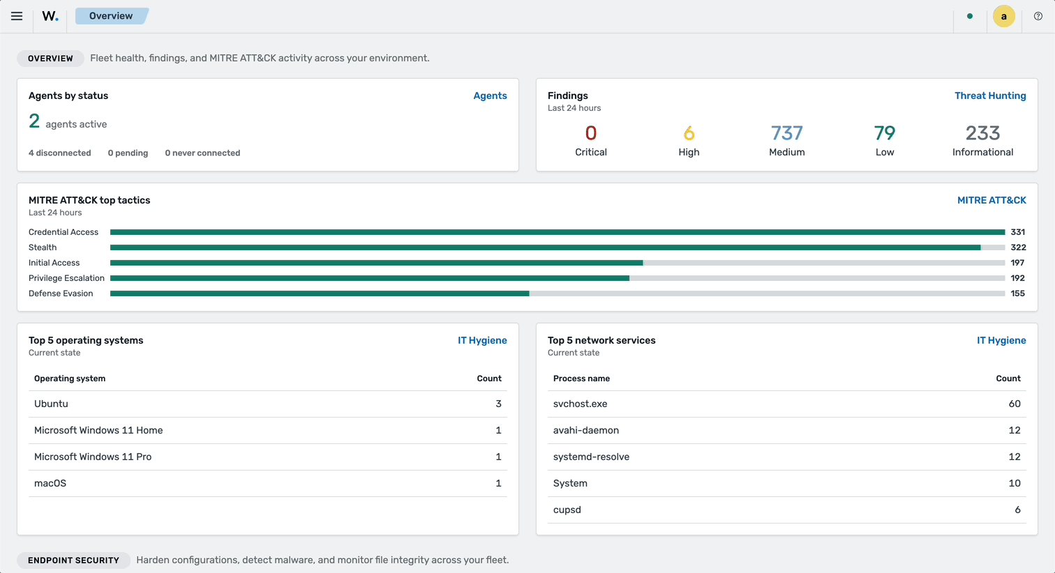 Managing the centralized configuration from a Wazuh group